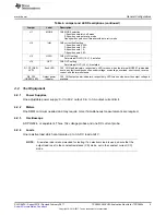 Предварительный просмотр 5 страницы Texas Instruments TPS26600-02EVM User Manual