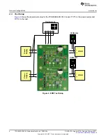 Предварительный просмотр 6 страницы Texas Instruments TPS26600-02EVM User Manual