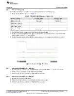 Предварительный просмотр 13 страницы Texas Instruments TPS26600-02EVM User Manual