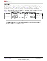 Предварительный просмотр 3 страницы Texas Instruments TPS2661EVM User Manual