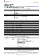 Предварительный просмотр 5 страницы Texas Instruments TPS2661EVM User Manual