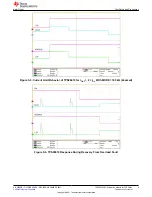 Предварительный просмотр 9 страницы Texas Instruments TPS2661EVM User Manual