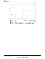 Предварительный просмотр 11 страницы Texas Instruments TPS2661EVM User Manual