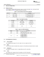 Предварительный просмотр 4 страницы Texas Instruments TPS26624 User Manual