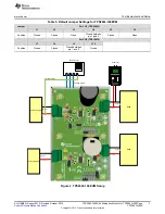 Preview for 7 page of Texas Instruments TPS2663-166EVM User Manual