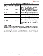 Preview for 12 page of Texas Instruments TPS36Q1EVM User Manual