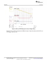 Предварительный просмотр 4 страницы Texas Instruments TPS3700EVM User Manual