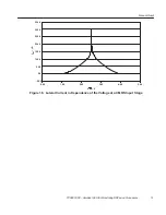 Предварительный просмотр 17 страницы Texas Instruments TPS3801 Application Report