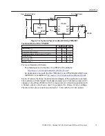 Предварительный просмотр 19 страницы Texas Instruments TPS3801 Application Report