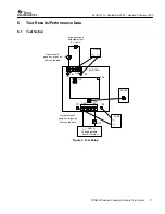 Preview for 11 page of Texas Instruments TPS40001 User Manual