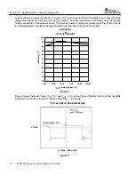 Preview for 12 page of Texas Instruments TPS40001 User Manual