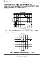 Предварительный просмотр 9 страницы Texas Instruments TPS40074EVM User Manual