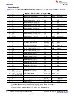 Preview for 14 page of Texas Instruments TPS40075EVM User Manual