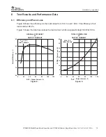 Preview for 15 page of Texas Instruments TPS40090EVM-002 Using Manual