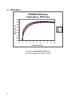 Preview for 21 page of Texas Instruments TPS40100 User Manual