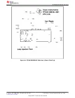 Preview for 11 page of Texas Instruments TPS40190EVM-001 User Manual