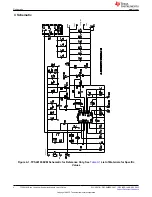 Preview for 4 page of Texas Instruments TPS40195 User Manual