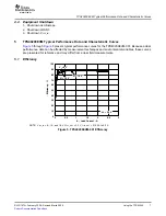 Предварительный просмотр 7 страницы Texas Instruments TPS40200 User Manual