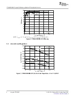 Предварительный просмотр 8 страницы Texas Instruments TPS40200 User Manual