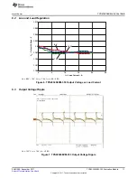 Preview for 11 page of Texas Instruments TPS40345EVM-353 User Manual