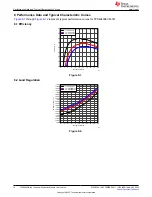 Предварительный просмотр 16 страницы Texas Instruments TPS40400 User Manual