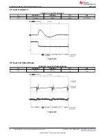 Предварительный просмотр 18 страницы Texas Instruments TPS40400 User Manual