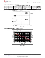 Предварительный просмотр 21 страницы Texas Instruments TPS40400 User Manual