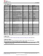 Preview for 11 page of Texas Instruments TPS51120 User Manual