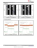 Предварительный просмотр 12 страницы Texas Instruments TPS51220A EVM-476 User Manual