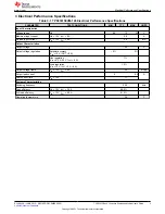 Предварительный просмотр 3 страницы Texas Instruments TPS53015 User Manual