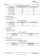 Предварительный просмотр 8 страницы Texas Instruments TPS53119EVM-690 User Manual