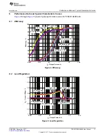 Предварительный просмотр 11 страницы Texas Instruments TPS53119EVM-690 User Manual