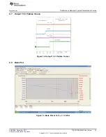 Предварительный просмотр 15 страницы Texas Instruments TPS53119EVM-690 User Manual