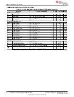 Preview for 4 page of Texas Instruments TPS53126EVM-600 User Manual