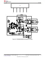 Preview for 9 page of Texas Instruments TPS53126EVM-600 User Manual