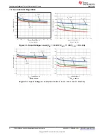 Preview for 12 page of Texas Instruments TPS53126EVM-600 User Manual