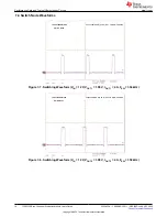 Preview for 14 page of Texas Instruments TPS53126EVM-600 User Manual