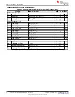 Preview for 4 page of Texas Instruments TPS53128 User Manual