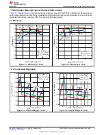 Preview for 11 page of Texas Instruments TPS53128 User Manual