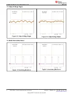 Preview for 12 page of Texas Instruments TPS53128 User Manual