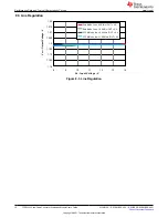 Предварительный просмотр 10 страницы Texas Instruments TPS53313EVM-078 User Manual