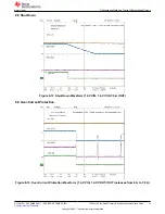 Предварительный просмотр 15 страницы Texas Instruments TPS53313EVM-078 User Manual