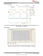 Предварительный просмотр 16 страницы Texas Instruments TPS53313EVM-078 User Manual