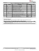 Предварительный просмотр 22 страницы Texas Instruments TPS53313EVM-078 User Manual