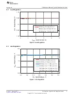 Предварительный просмотр 11 страницы Texas Instruments TPS53316EVM-075 User Manual