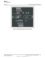 Предварительный просмотр 21 страницы Texas Instruments TPS53316EVM-075 User Manual