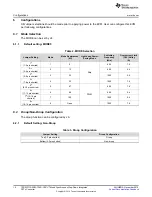 Предварительный просмотр 10 страницы Texas Instruments TPS53317AEVM-726 User Manual