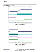 Предварительный просмотр 17 страницы Texas Instruments TPS53317AEVM-726 User Manual
