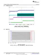 Предварительный просмотр 18 страницы Texas Instruments TPS53317AEVM-726 User Manual