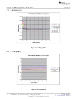 Preview for 10 page of Texas Instruments TPS53319EVM-136 User Manual